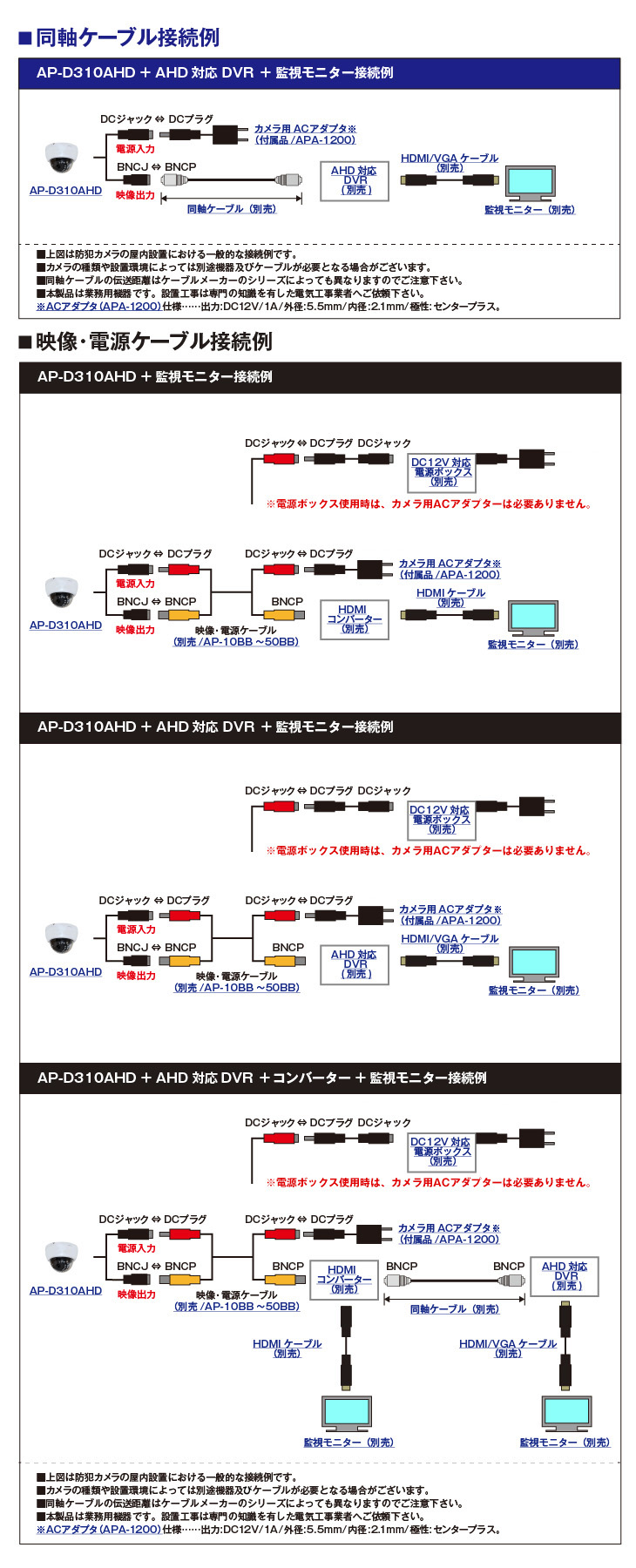 AHD-M/CVBS対応屋内赤外線ドーム型防犯カメラ【AP-D310AHD】の接続イメージ