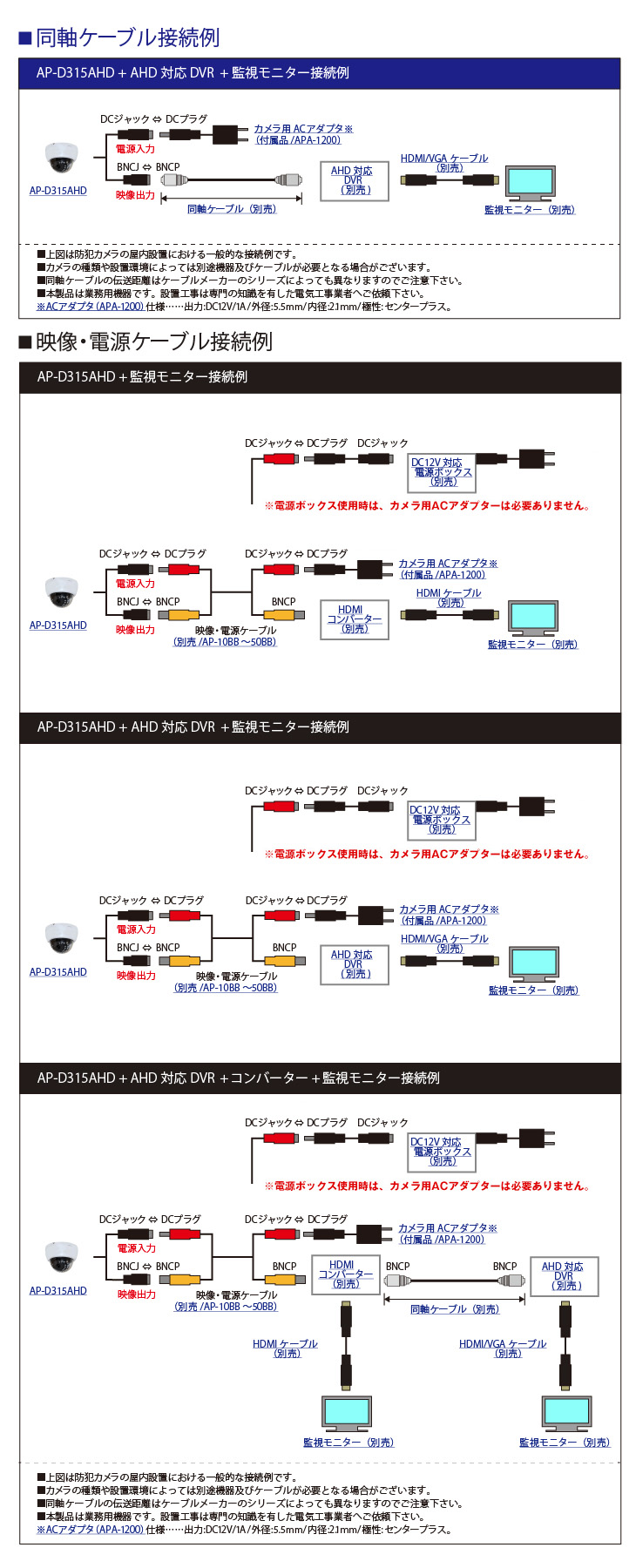 AHD-H 243万画素屋内赤外線ドーム型監視カメラ【AP-D315AHD】の接続イメージ