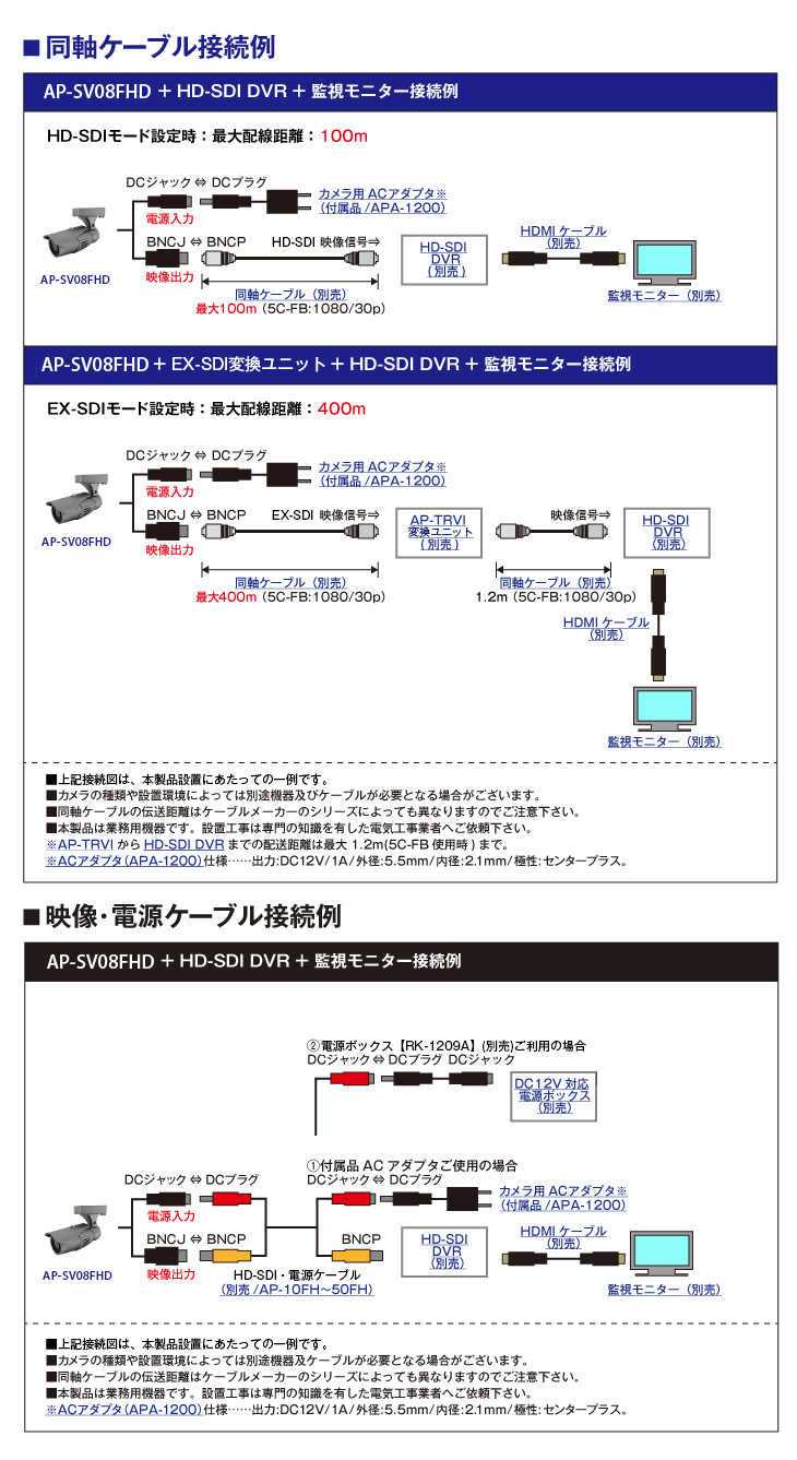 EX-SDI/HD-SDI 238万画スターライト監視カメラ【AP-SV08FHD】の接続イメージ