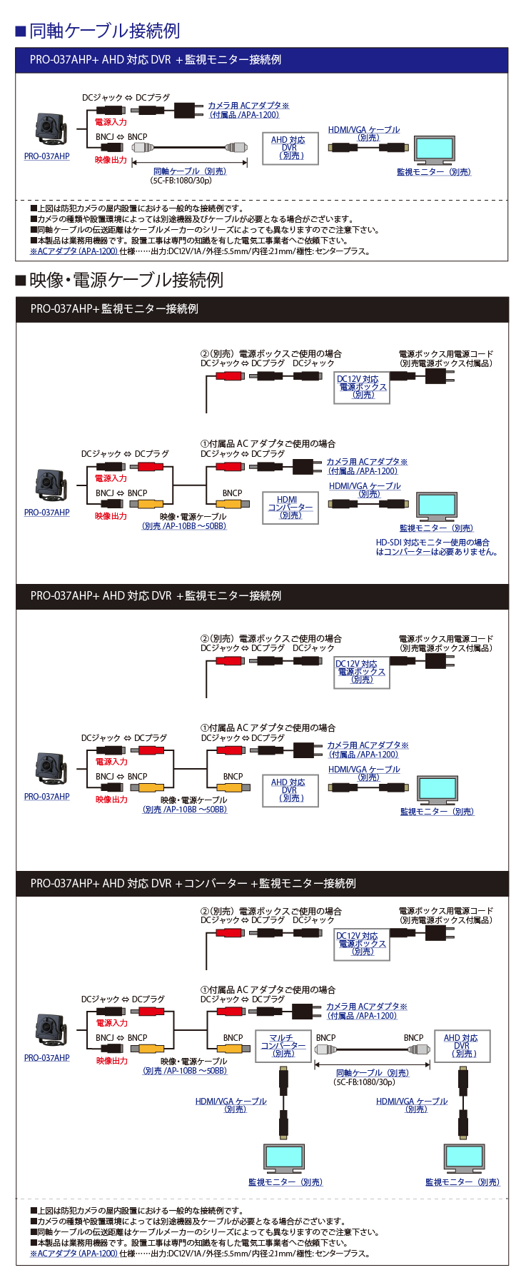AHD-H/CVBS超小型ピンホール監視カメラ【PRO-037AHP】の接続イメージ
