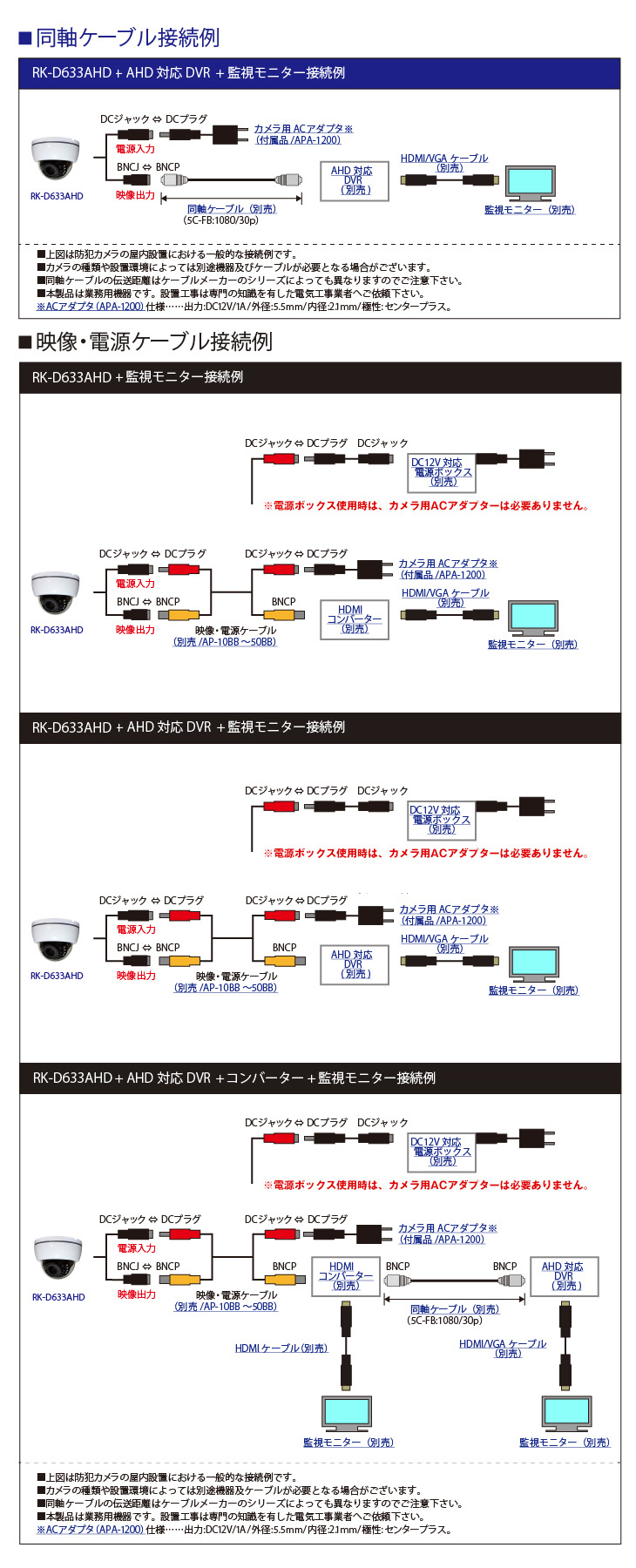 AHD-H/CVBS 219万画素屋内赤外線ドーム型監視カメラ 【RK-D633AHD】の接続イメージ