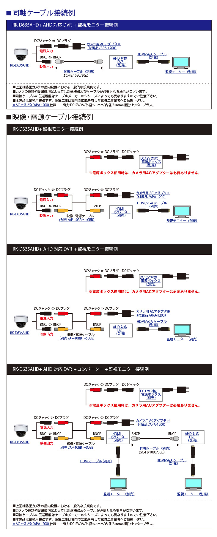 AHD-H/CVBS 219万画素屋内赤外線ドーム型監視カメラ 【RK-D635AHD】の接続イメージ