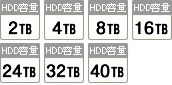 高解像度監視カメラ用 HDD