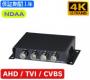 TTP414HD