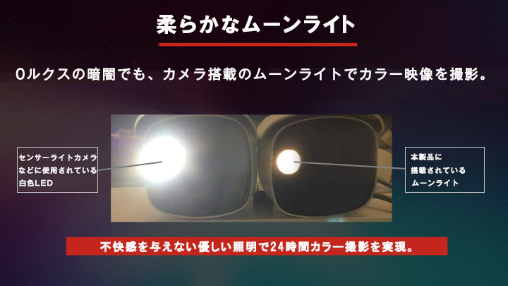 200万画素超低照度カラー監視カメラ【AI-B100CV】の製品特徴イメージ