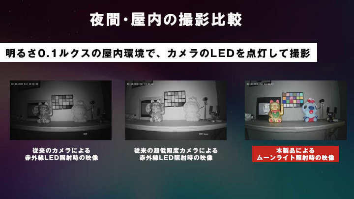 200万画素超低照度ムーンライトカラー防犯カメラ【AI-D100CV】の画像比較イメージ