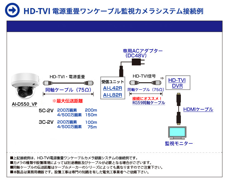 HD-TVI ワンケーブルドーム型カメラ(AI-D550_VP)