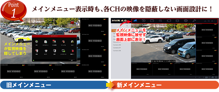 新GUIを搭載した デジタルレコーダー【AI-HK16R3】は、メインメニュー表示時も各CHの映像を隠蔽しない画面設計に!