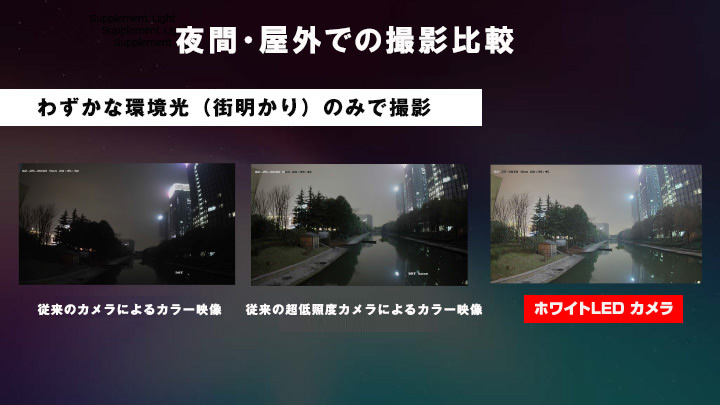 夜間暗闇をカラーで撮影可能なホワイトライトドーム型防犯カメラ(AI-ML120_VP)の夜間屋外での撮影比較