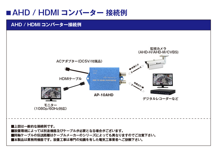 AHD/CVBS 対応HDMIコンバーター 【AP-10AHD】の接続イメージ