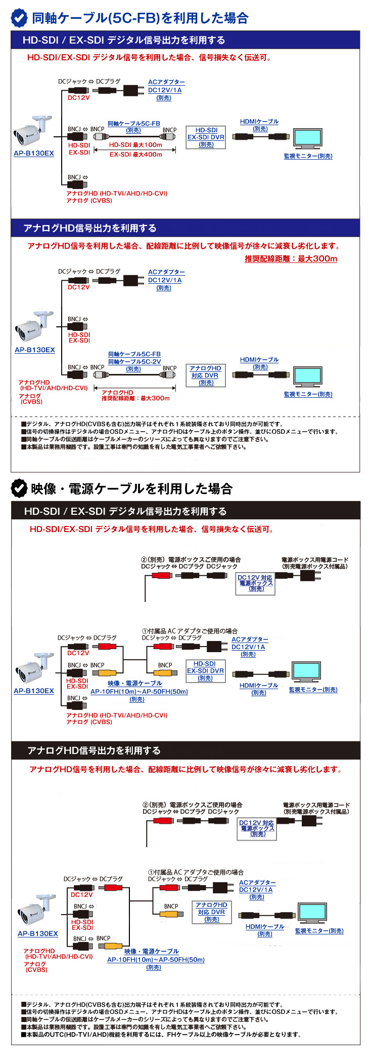 HD-SDI 213万画素屋外防雨赤外線EX-SDI監視カメラ【AP-B130EX】