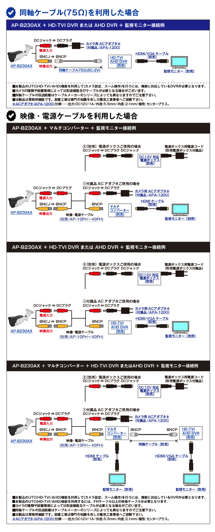 HD-TVI/AHD 電動ズームレンズ搭載 213万画素屋外赤外線防犯カメラ【AP-B230AX】