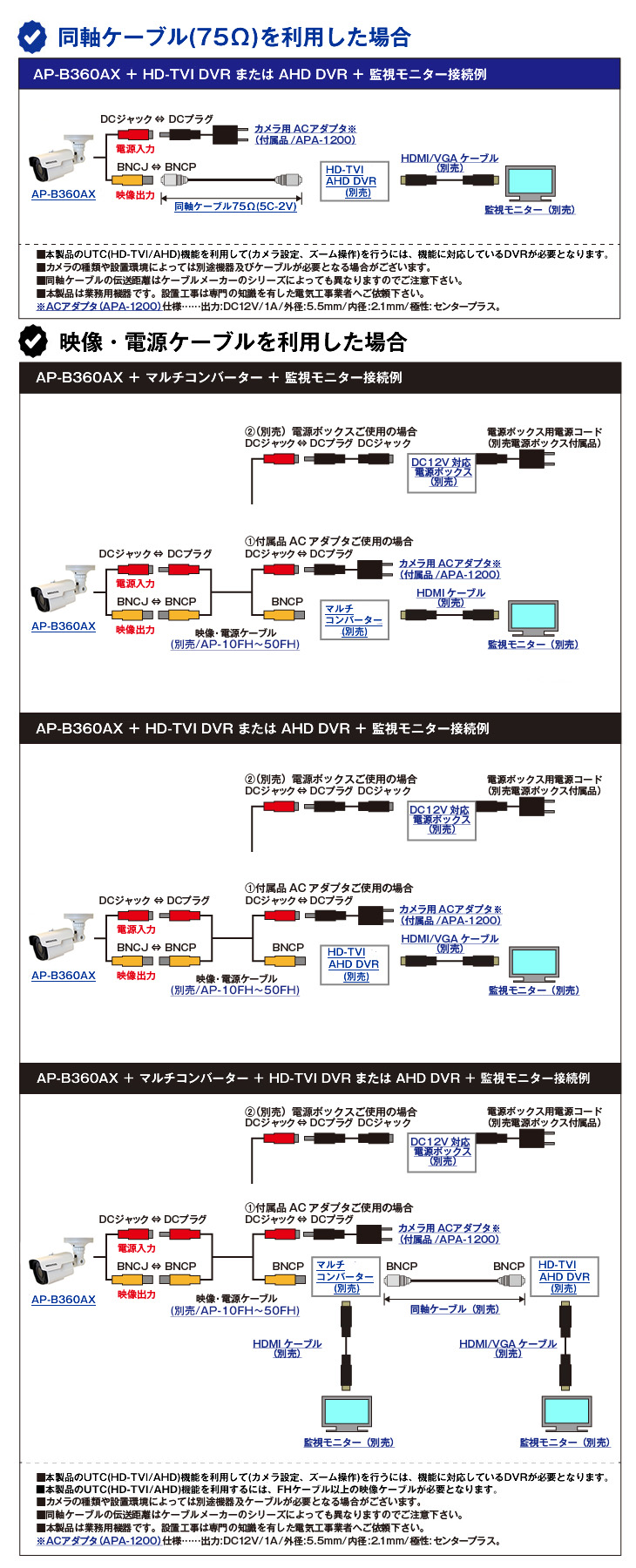HD-TVI/AHD 電動ズームレンズ搭載 213万画素屋外赤外線防犯カメラ【AP-B360AX】