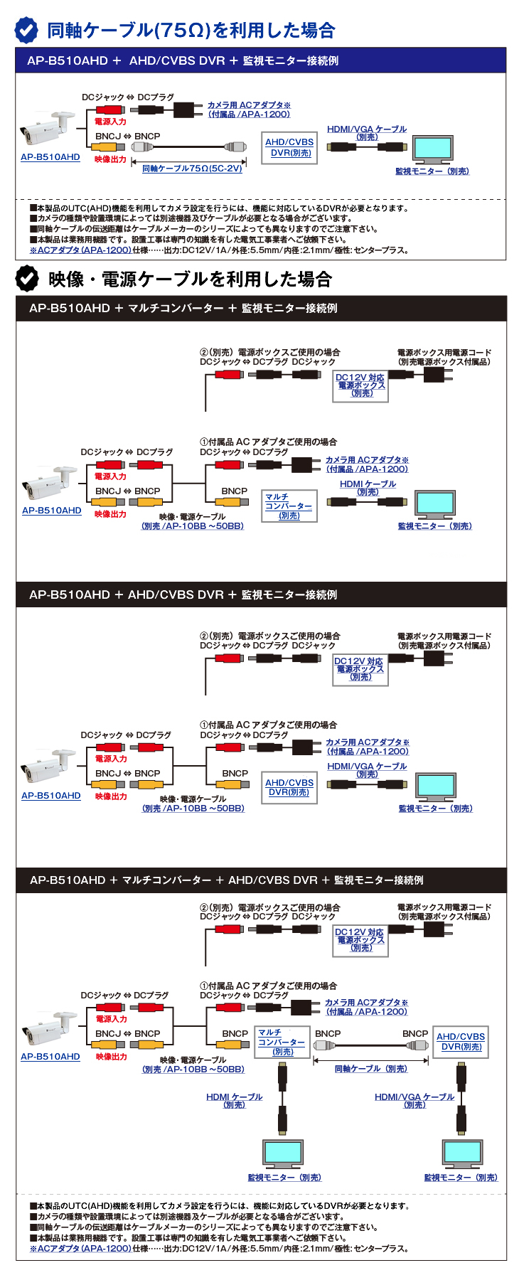 AHD 130万画素屋外赤外線防犯カメラ【AP-B510AHD】