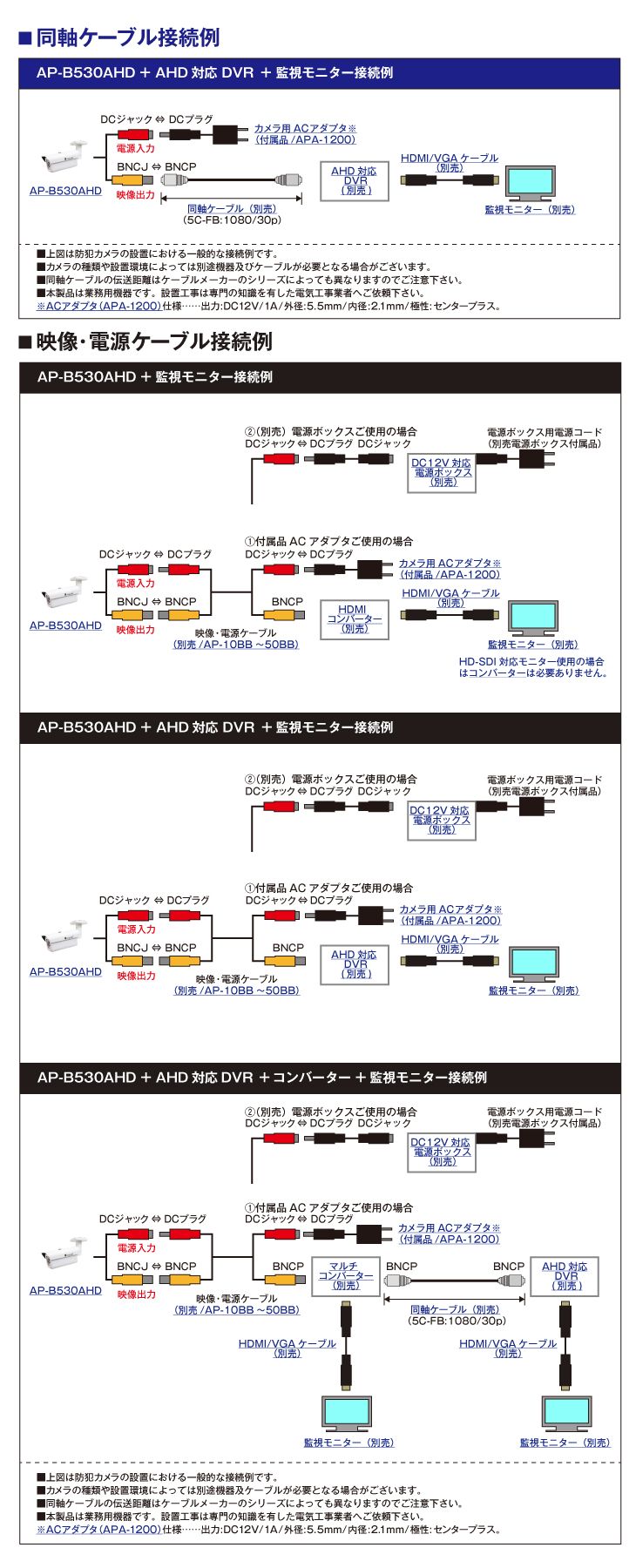 AHD-M/CVBSハウジング型130万画素防雨赤外線監視カメラ【AP-B530AHD】の接続イメージ