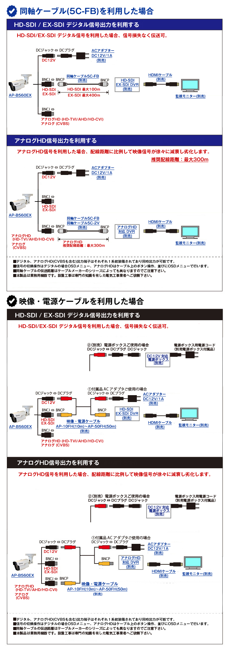 HD-SDI/EX-SDI/HD-TVI/AHD/HD-CVI-CVBS信号対応 213万画素屋外防雨赤外線監視カメラ【AP-B560EX】