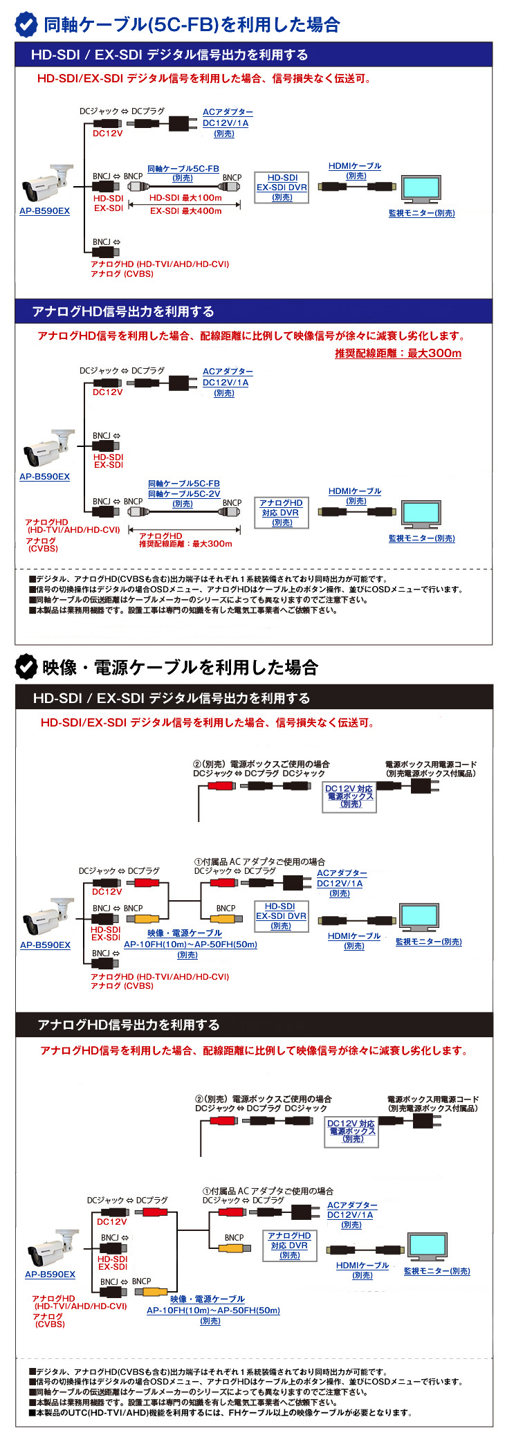 HD-SDI/EX-SDI/HD-TVI/AHD/HD-CVI-CVBS信号対応 213万画素屋外防雨赤外線監視カメラ【AP-B590EX】