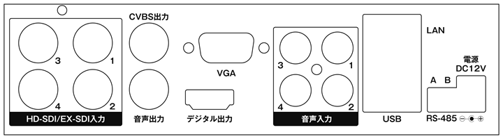 AP-BM04HDバックパネルデザイン