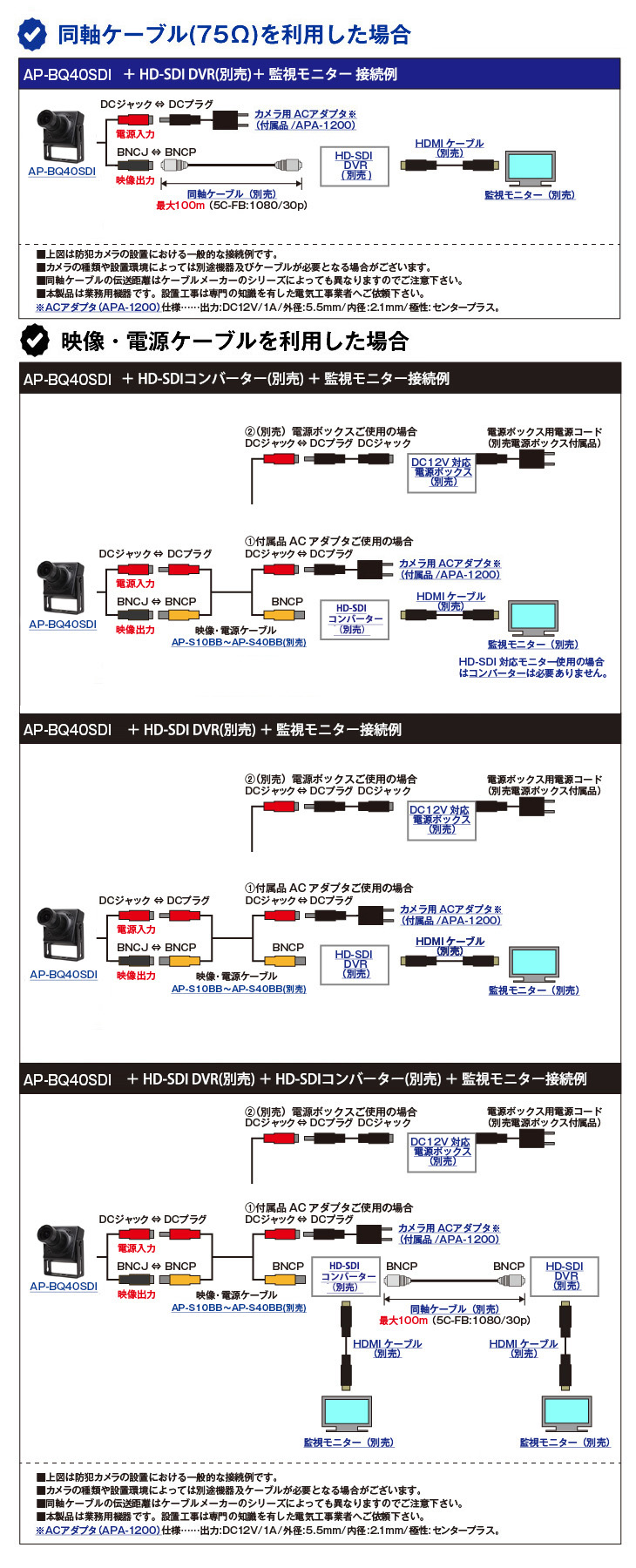 HD-SDI 218万画素防犯カメラ(AP-BQ40SDI)の接続イメージ