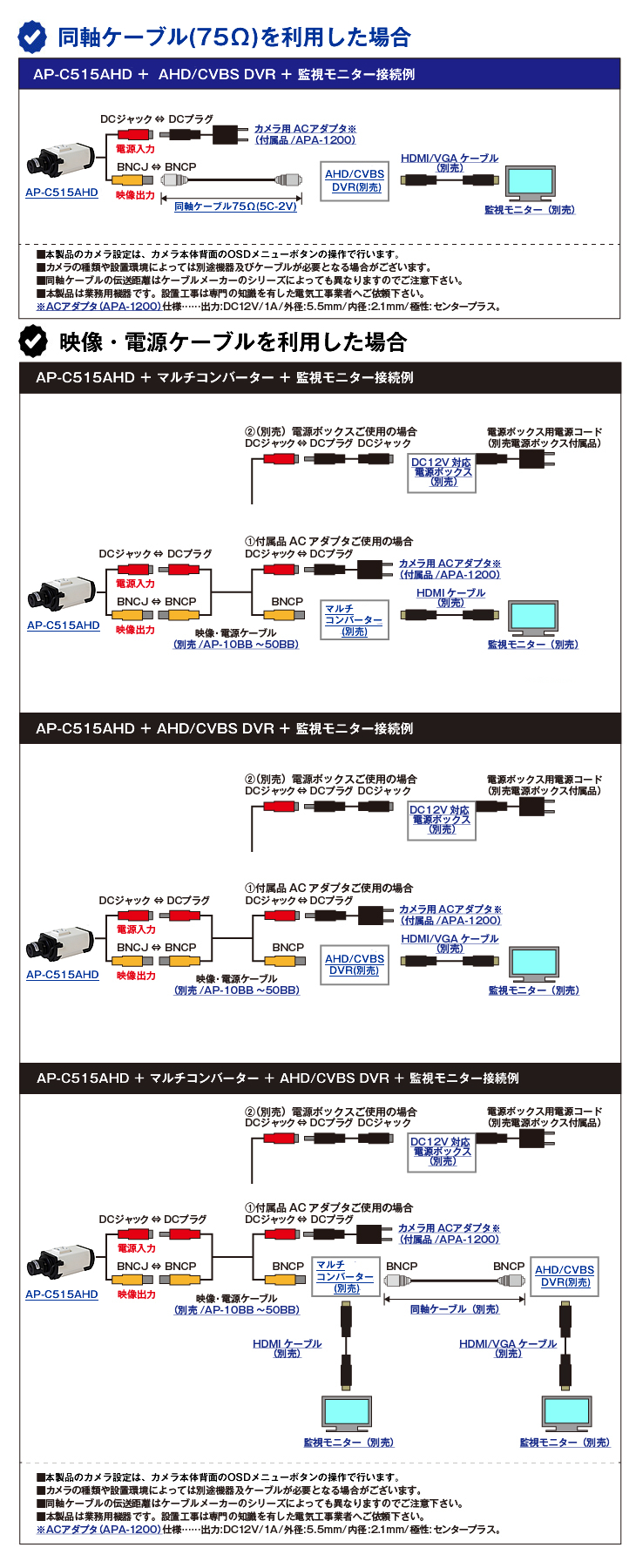 AHD 130万画素屋内ボックス型防犯カメラ【AP-C515AHD】