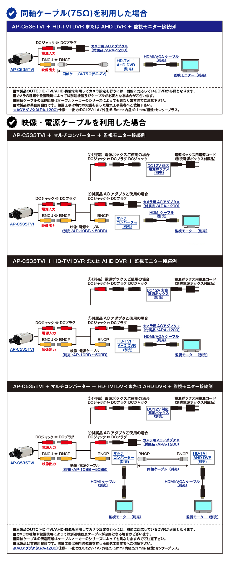 HD-TVI/AHD 219万画素屋内ボックス型防犯カメラ【AP-C535TVI】