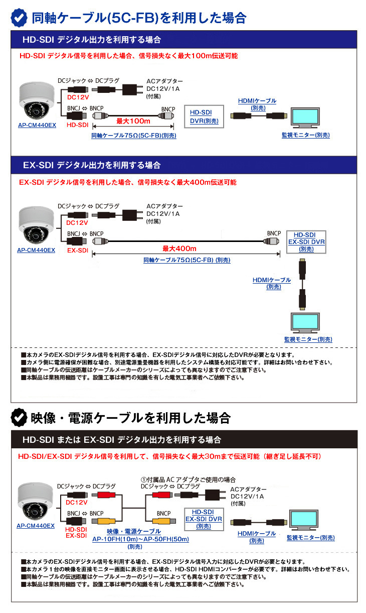 HD-SDI/EX-SDI 4M 682万画素屋外赤外線ドーム型監視カメラ【AP-CM440EX】