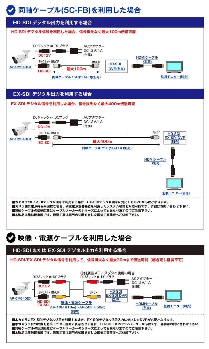 HD-SDI 682万画素屋外防雨赤外線EX-SDI監視カメラ【AP-CM640EX】