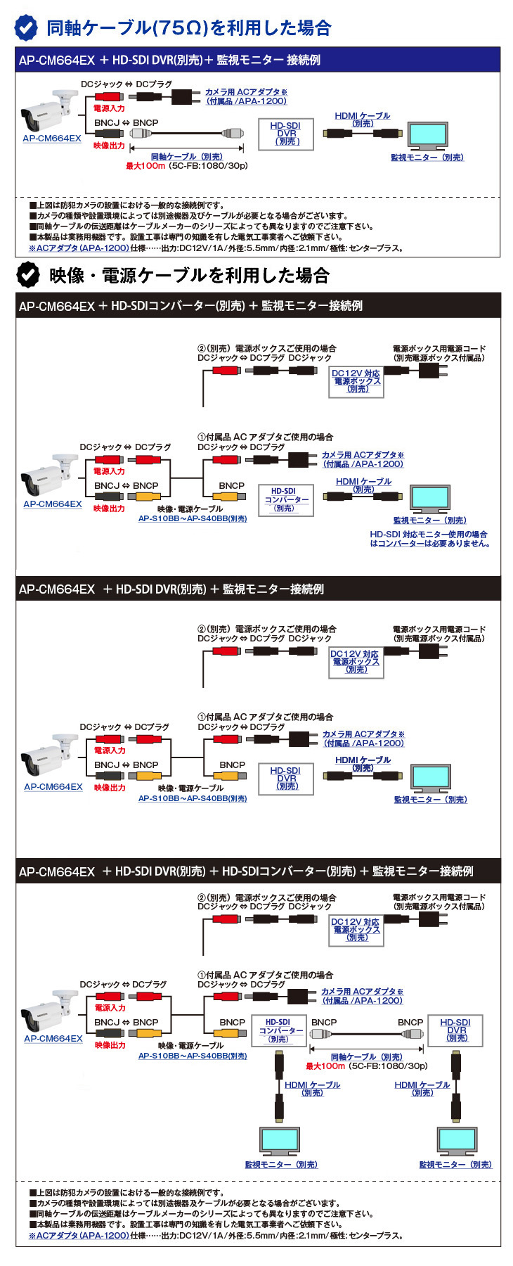 EX-SDI 514万画素防犯カメラ(AP-CM664EX)の接続イメージ