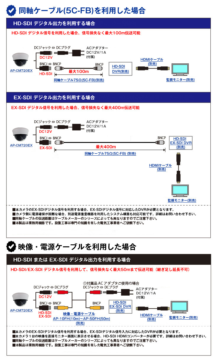 HD-SDI 682万画素屋内ドーム型赤外線EX-SDI監視カメラ【AP-CM720EX】
