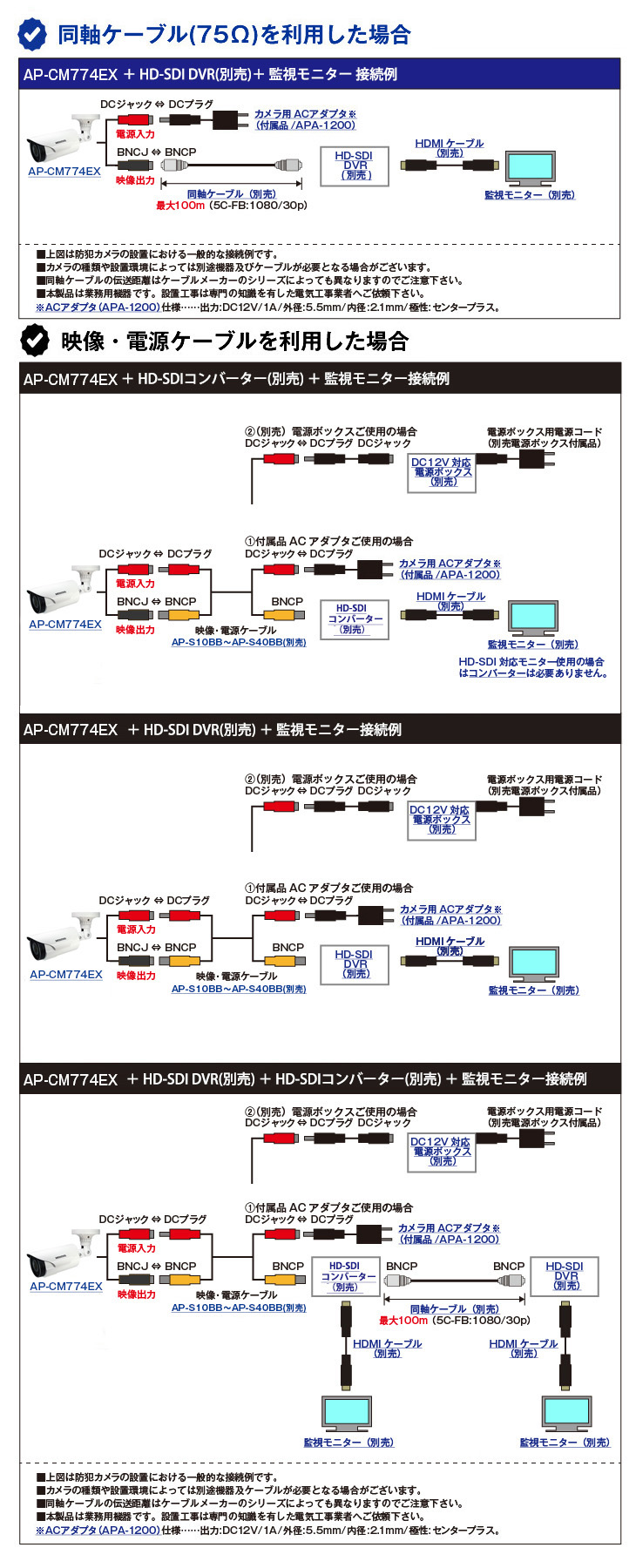 EX-SDI 514万画素防犯カメラ(AP-CM774EX)の接続イメージ