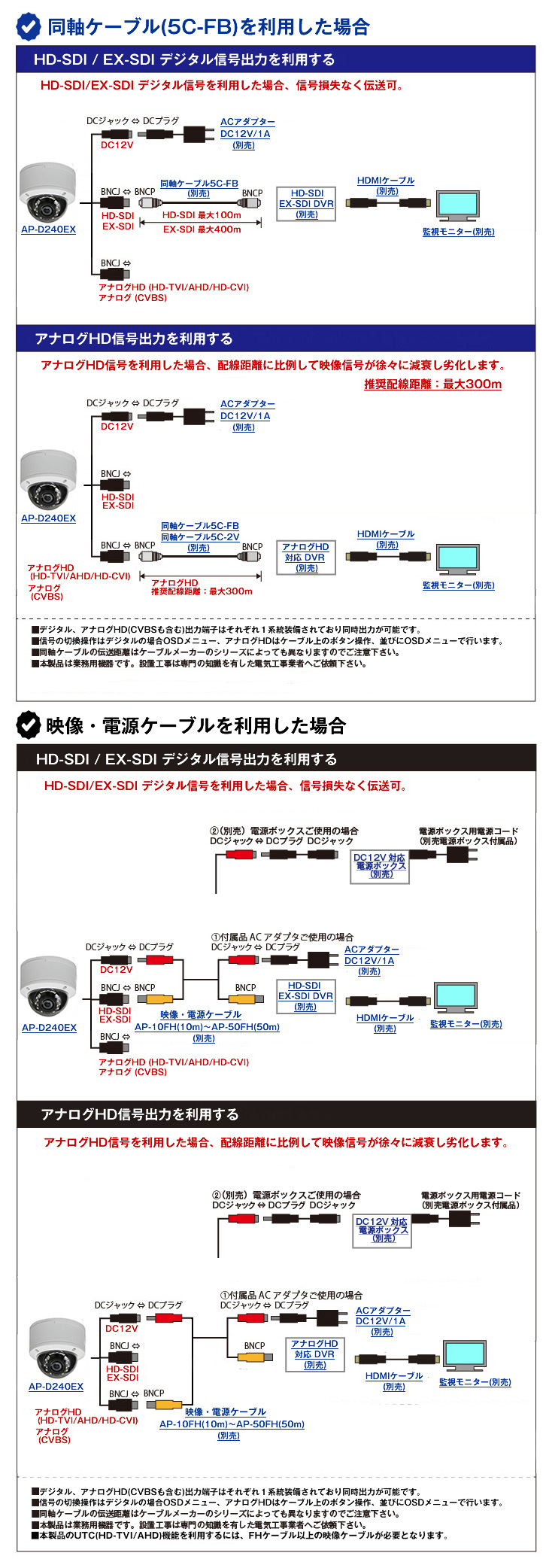HD-SDI/EX-SDI/HD-TVI/AHD/HD-CVI/CVBS信号対応 213万画素屋外赤外線ドーム型監視カメラ【AP-D240EX】