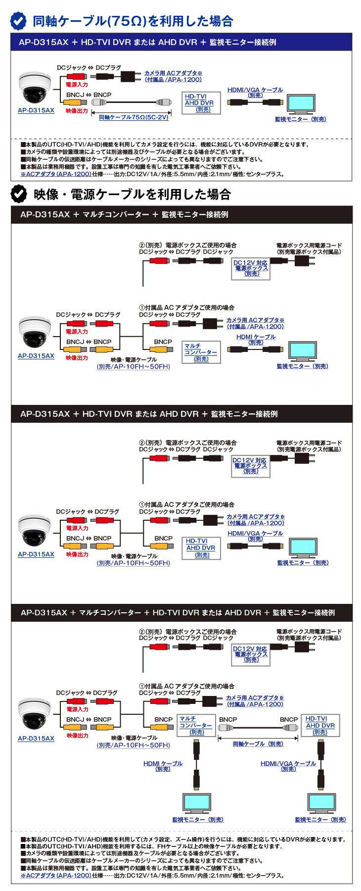 HD-TVI/AHD 213万画素屋内赤外線ドーム型防犯カメラ【AP-D315AX】