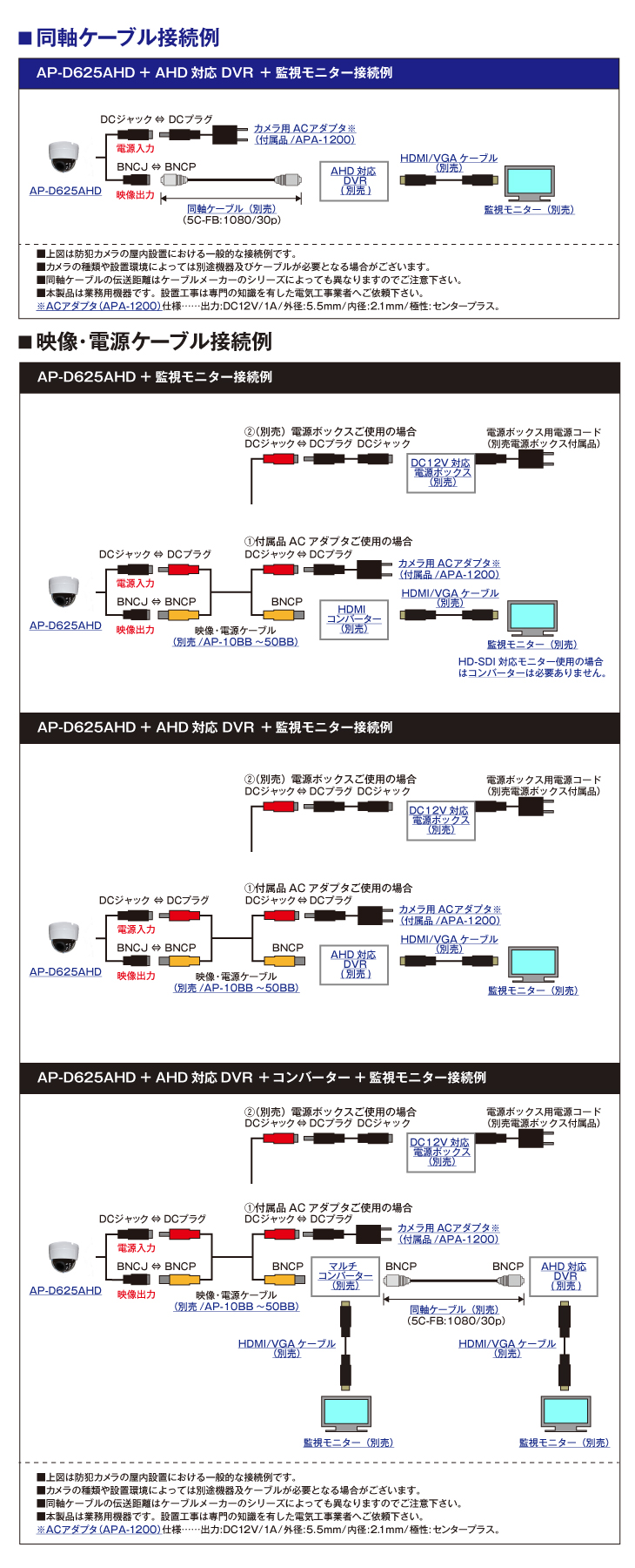 AHD-M/CVBSハウジング型130万画素防雨赤外線監視カメラ【AP-D625AHD】の接続イメージ