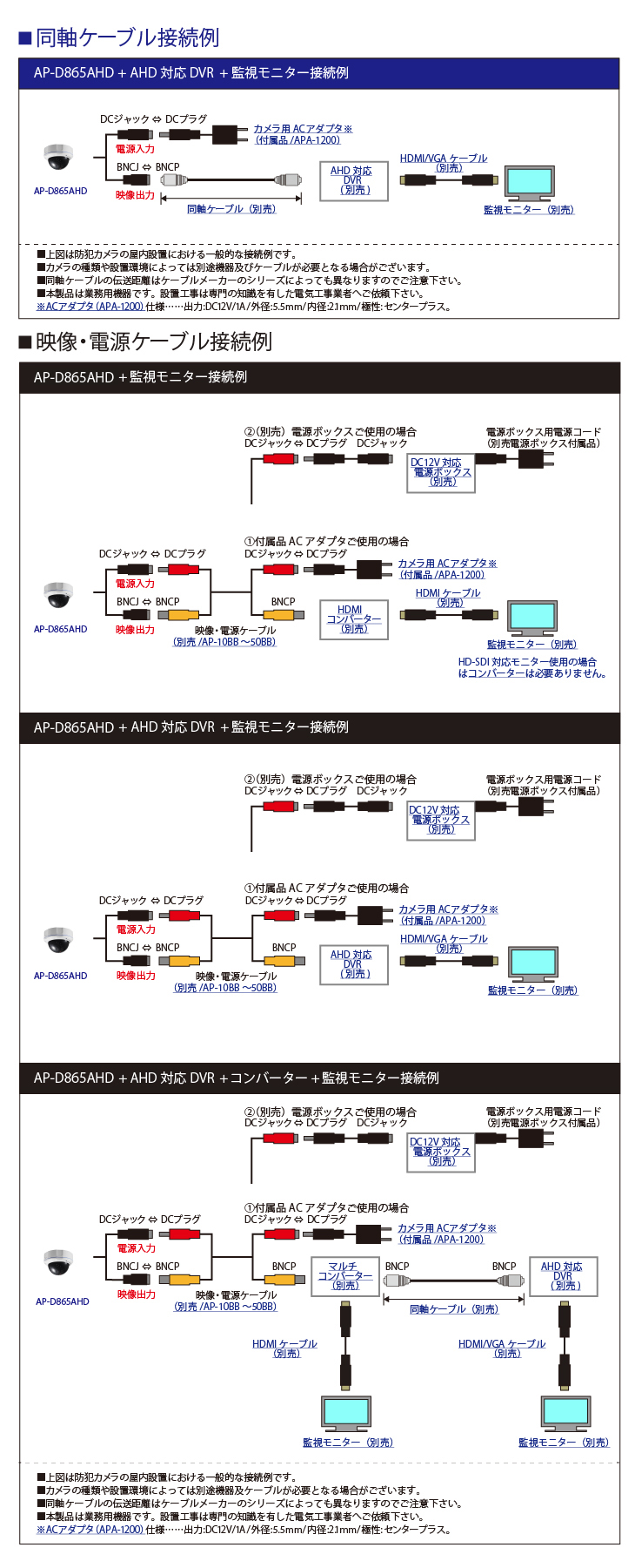 224万画素屋外赤外線ドーム型監視カメラ 【AP-D865AHD】の接続イメージ