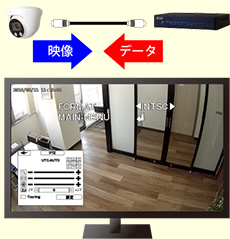 UTC機能に対応