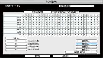 AHD/TVI/CVI/CVBS 4CHデジタルレコーダー【AP-EG04RS3】は、撮影シーンに合わせて綿密な録画スケジュールを設定することができます。