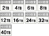 高解像度監視カメラ用 HDD