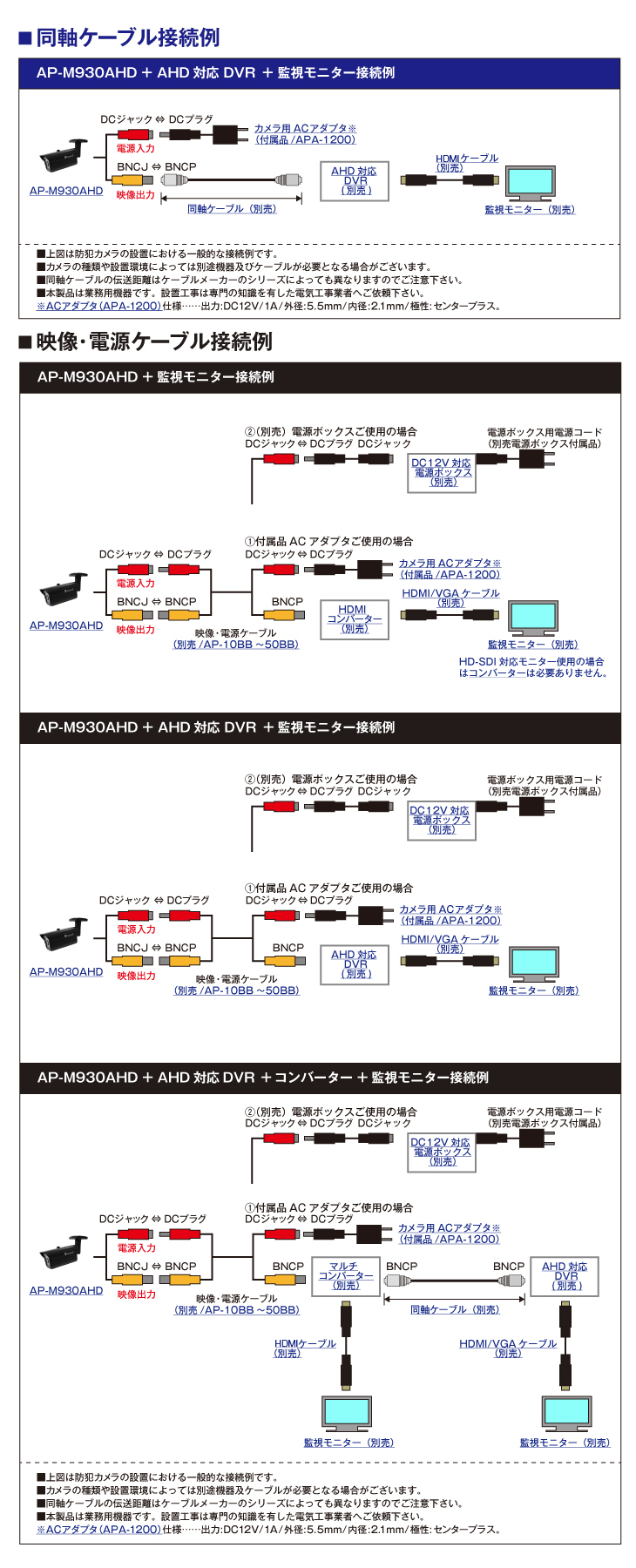 AHD-M/CVBSハウジング型130万画素防雨赤外線監視カメラ【AP-M930AHD】の接続イメージ