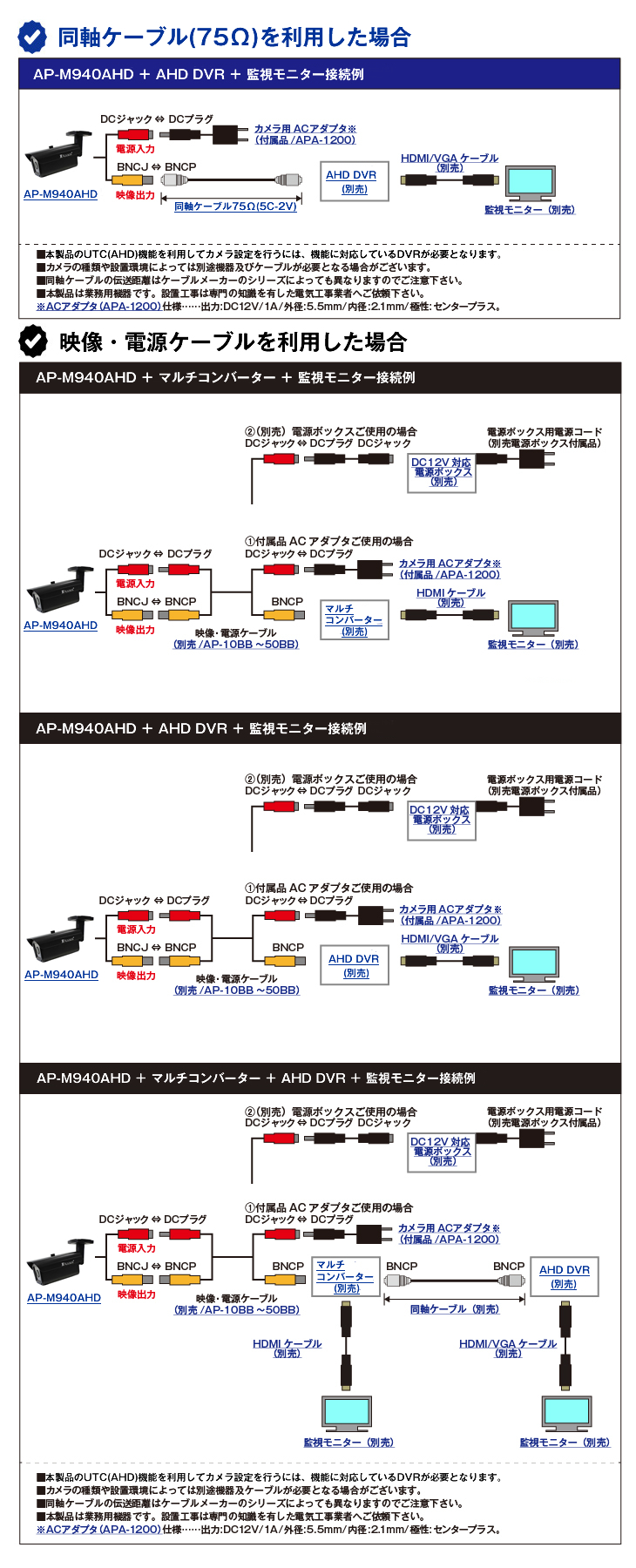 IR LED 940nm不可視仕様、AHD 243万画素屋外赤外線防犯カメラ【AP-M940AHD】