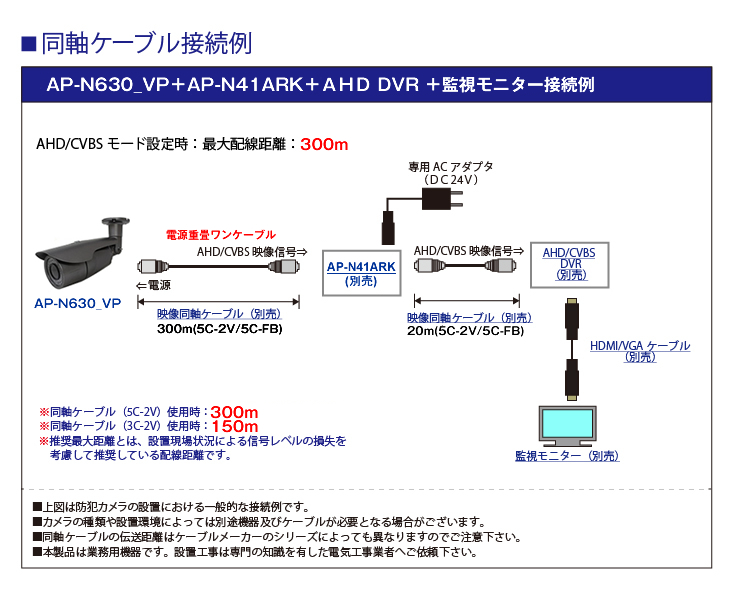 AHD/CVBS 219万画素 屋外赤外線ワンケーブル監視カメラ【AP-N630_VP】の接続イメージ
