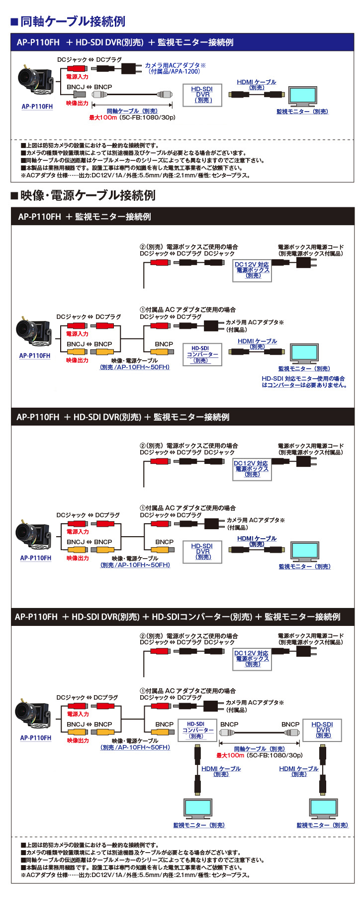 EX-SDI/HD-SDI 222万画素屋内超小型防犯カメラ【AP-P110FH】の接続イメージ