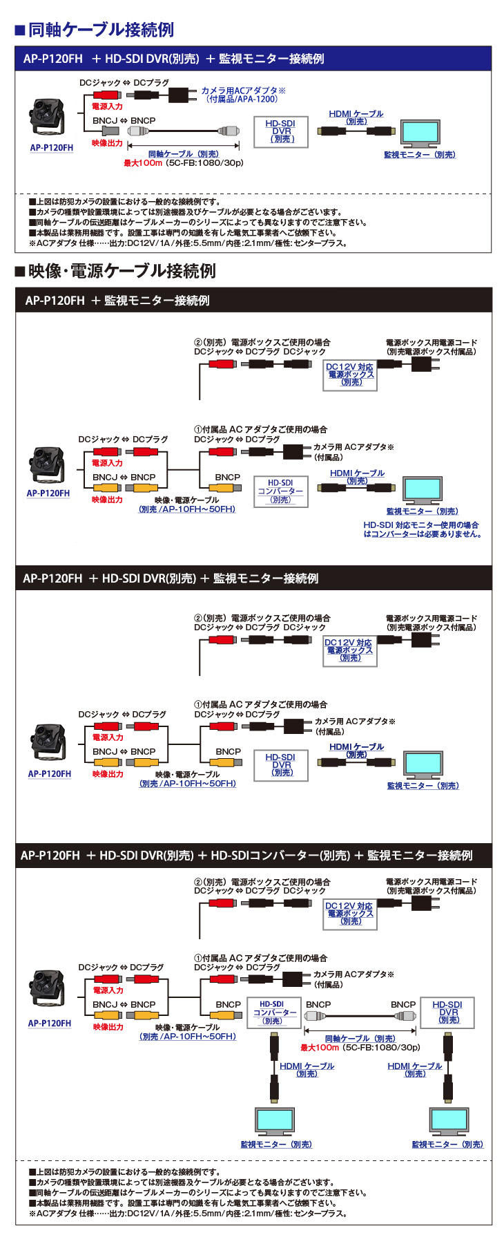 EX-SDI/HD-SDI 222万画素屋内超小型カメラ【AP-P120FH】の接続イメージ