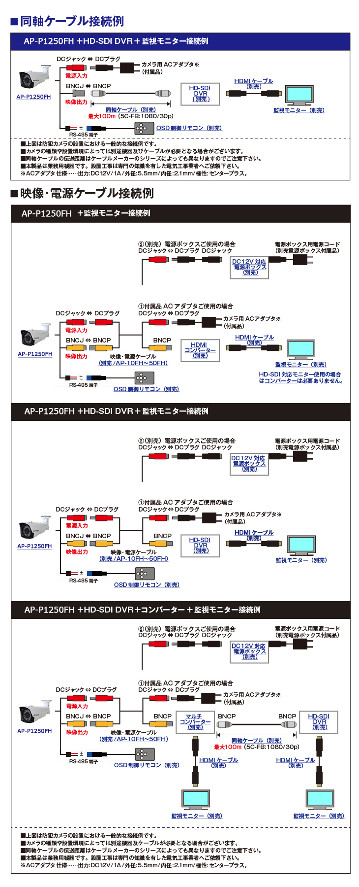 3G-SDI/HD-SDI 340万画素屋内DAY&NIGHTボックス監視カメラ【AP-P1250FH】の接続イメージ