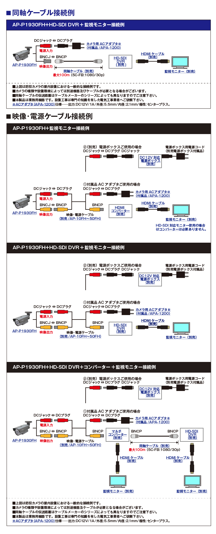 HD-SDI メガピクセルハイビジョン241万画素屋外防雨赤外線ドーム型監視カメラ【AP-P1930FH】の接続イメージ
