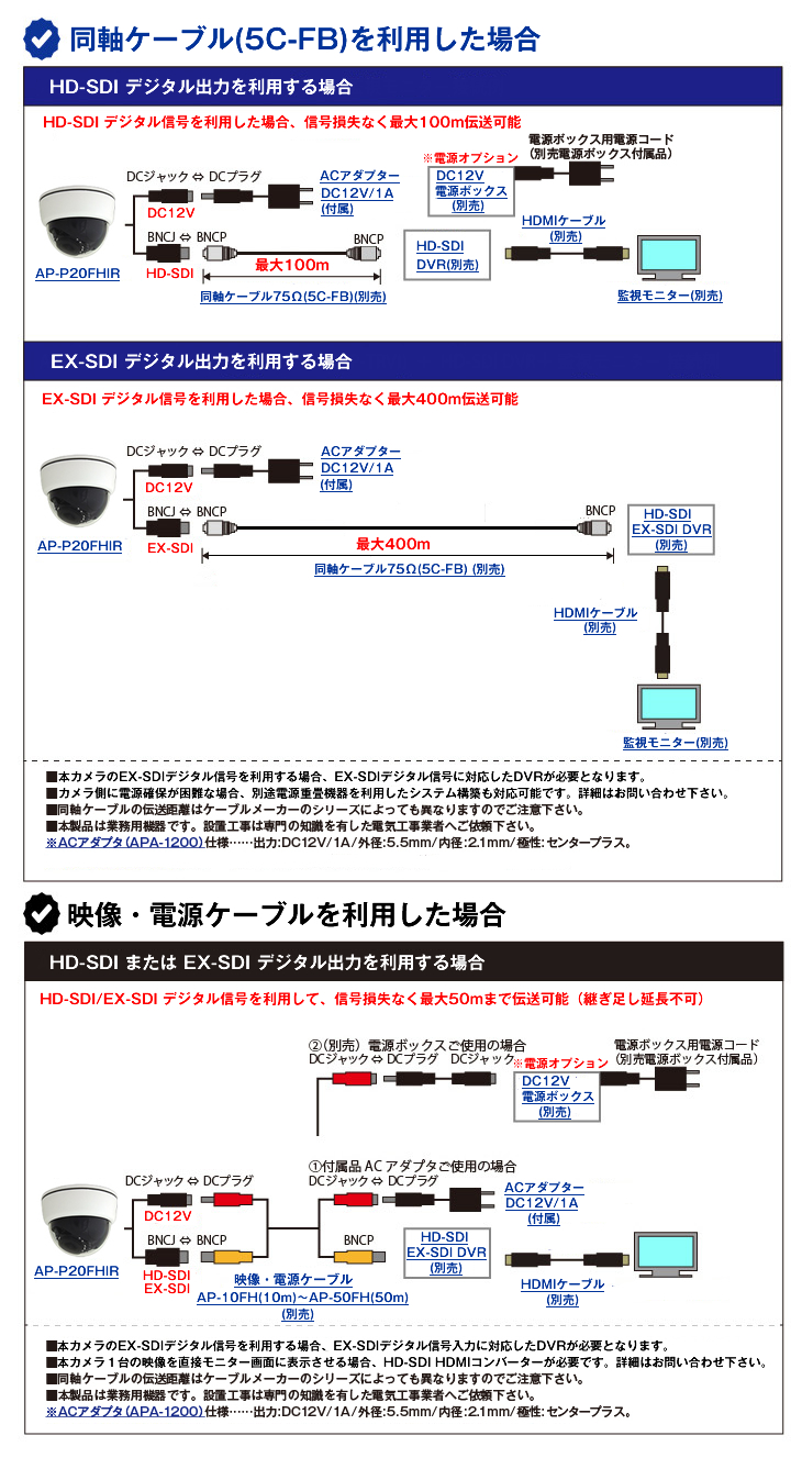 HD-SDI 247万画素屋内ドーム型赤外線防犯カメラ【AP-P20FHIR】