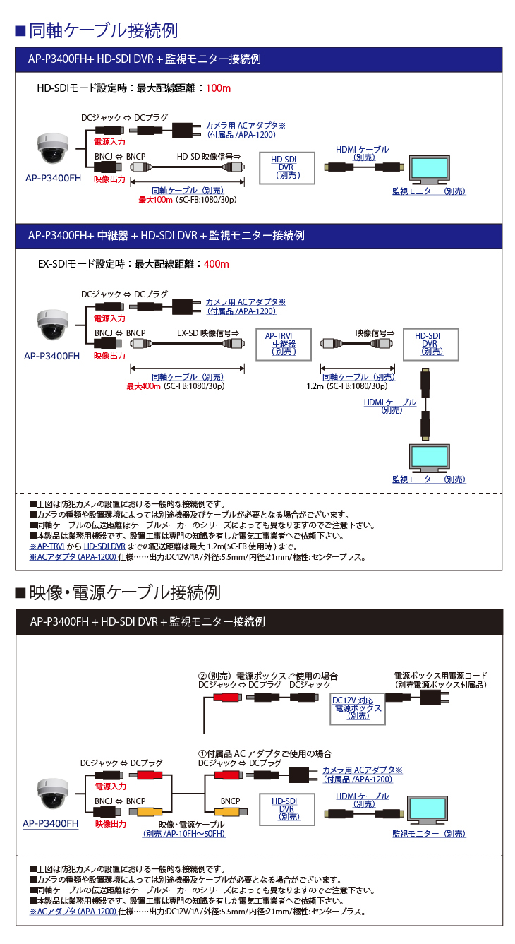 EX-SDI/HD-SDI 247万画素ドーム型赤外線EX-SDI 監視カメラ【AP-P3400FH】の接続イメージ