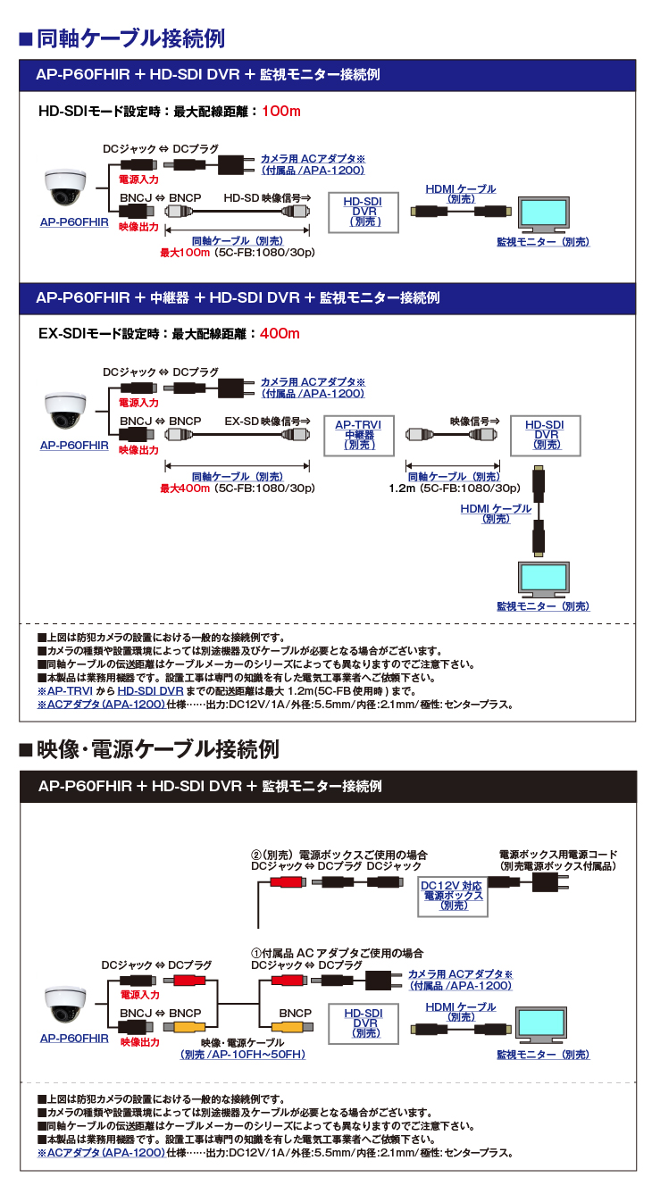 EX-SDI/HD-SDI 247万画素ドーム型赤外線EX-SDI 監視カメラ【AP-P60FHIR】の接続イメージ