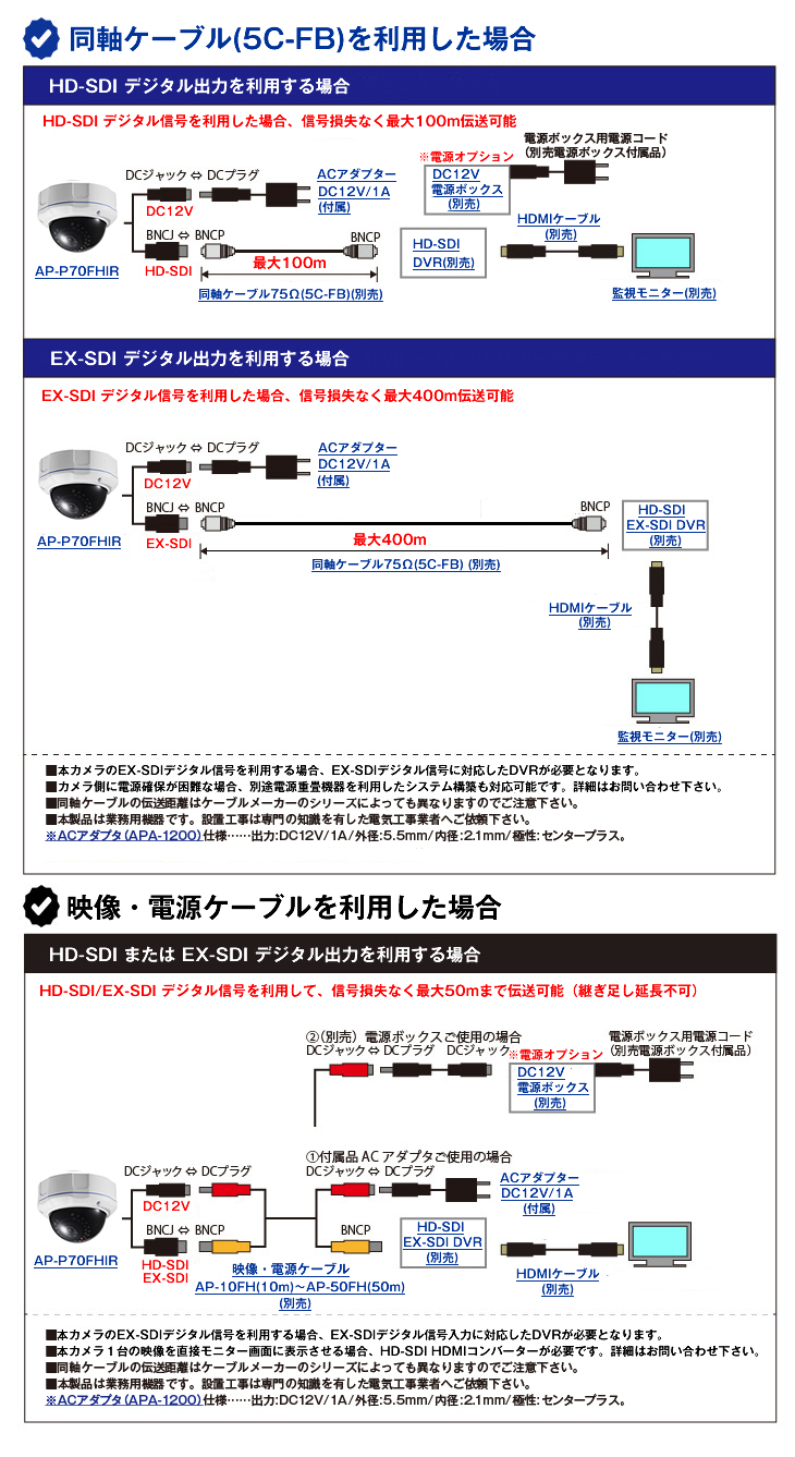 HD-SDI 247万画素屋外ドーム型赤外線防犯カメラ【AP-P70FHIR】