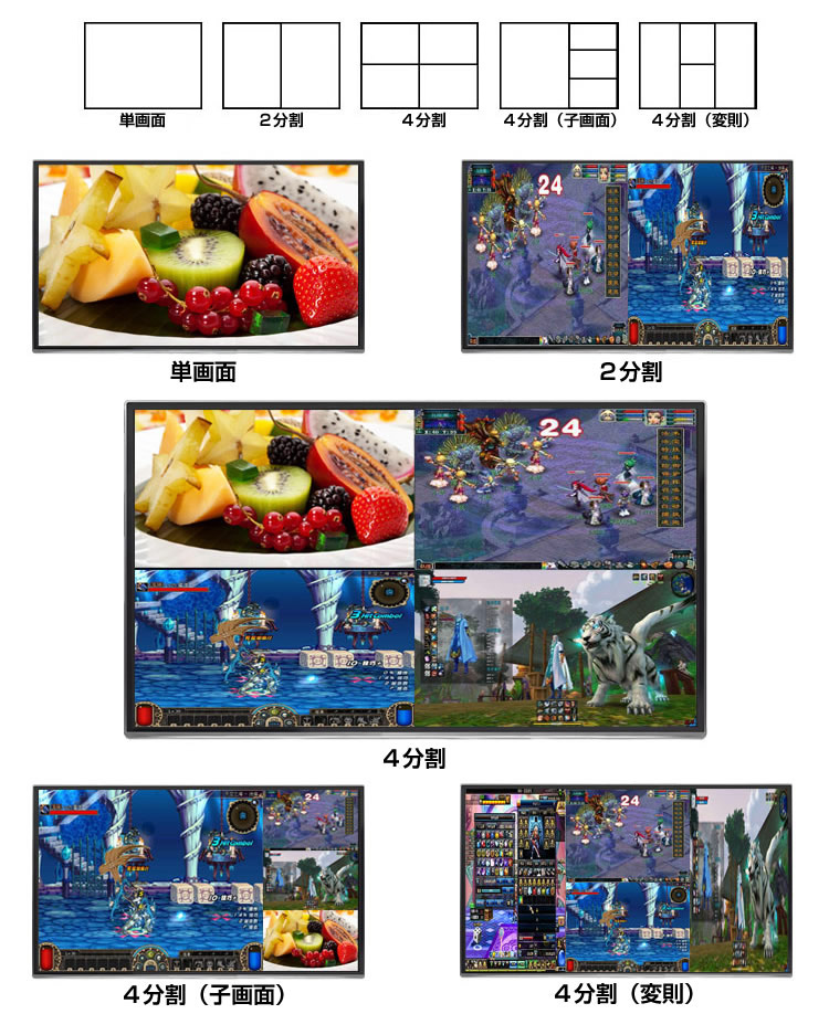 HDMI 4CH画面分割器(AP-Q204MI)多彩な分割表示機能
