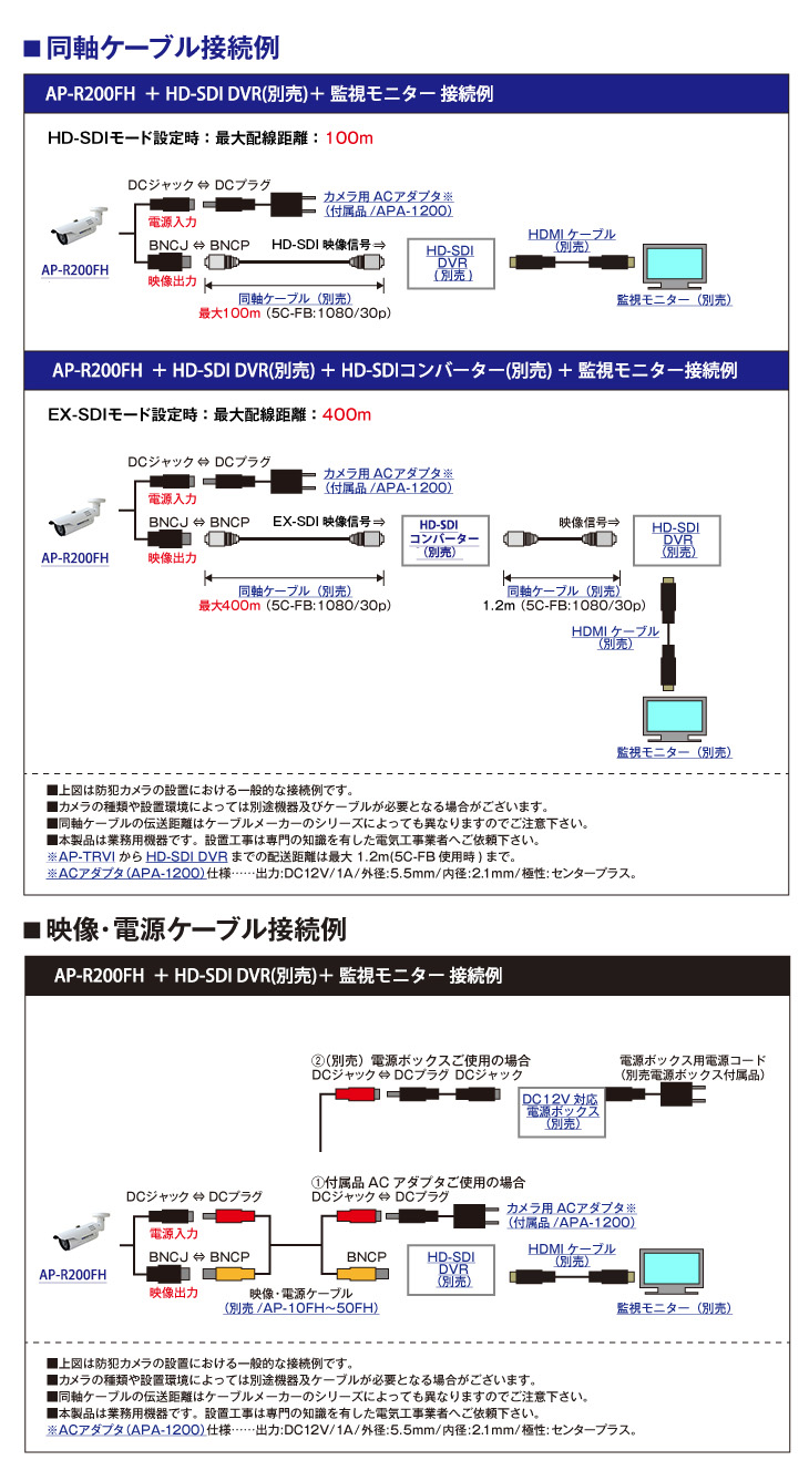 FULLHD HD-SDI 247万画素屋外防雨赤外線EX-SDI監視カメラ【AP-R200FH】